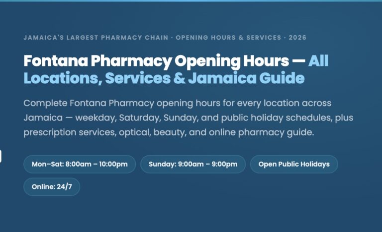 Fontana Pharmacy Opening Hours